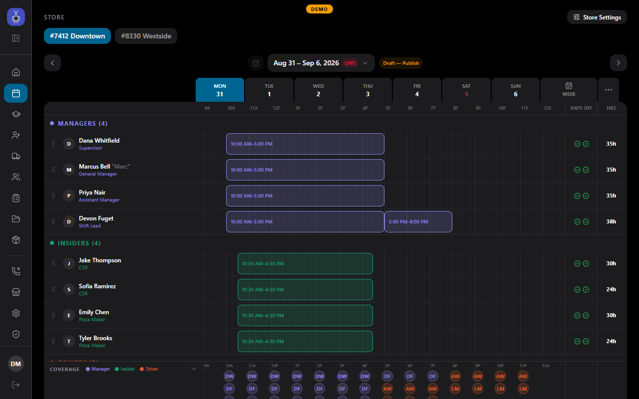 Day view: drag shifts on a timeline, with a coverage strip by role