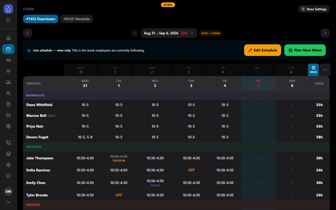 The weekly scheduler for one store