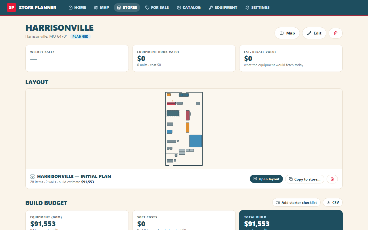 Store page: layout, equipment value, and build budget in one place